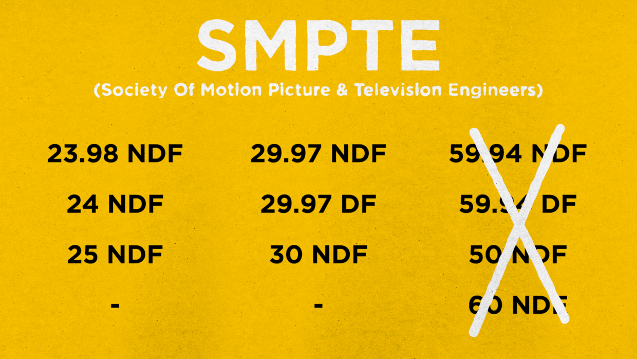 SMPTE. Society Of Motion Picture & Television Engineers frame rate chart.