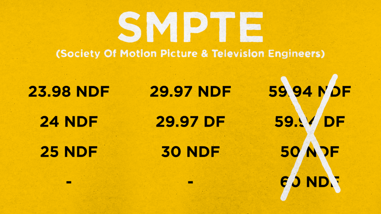 What is Drop Frame vs. Non-Drop Frame Timecode? • Sonix