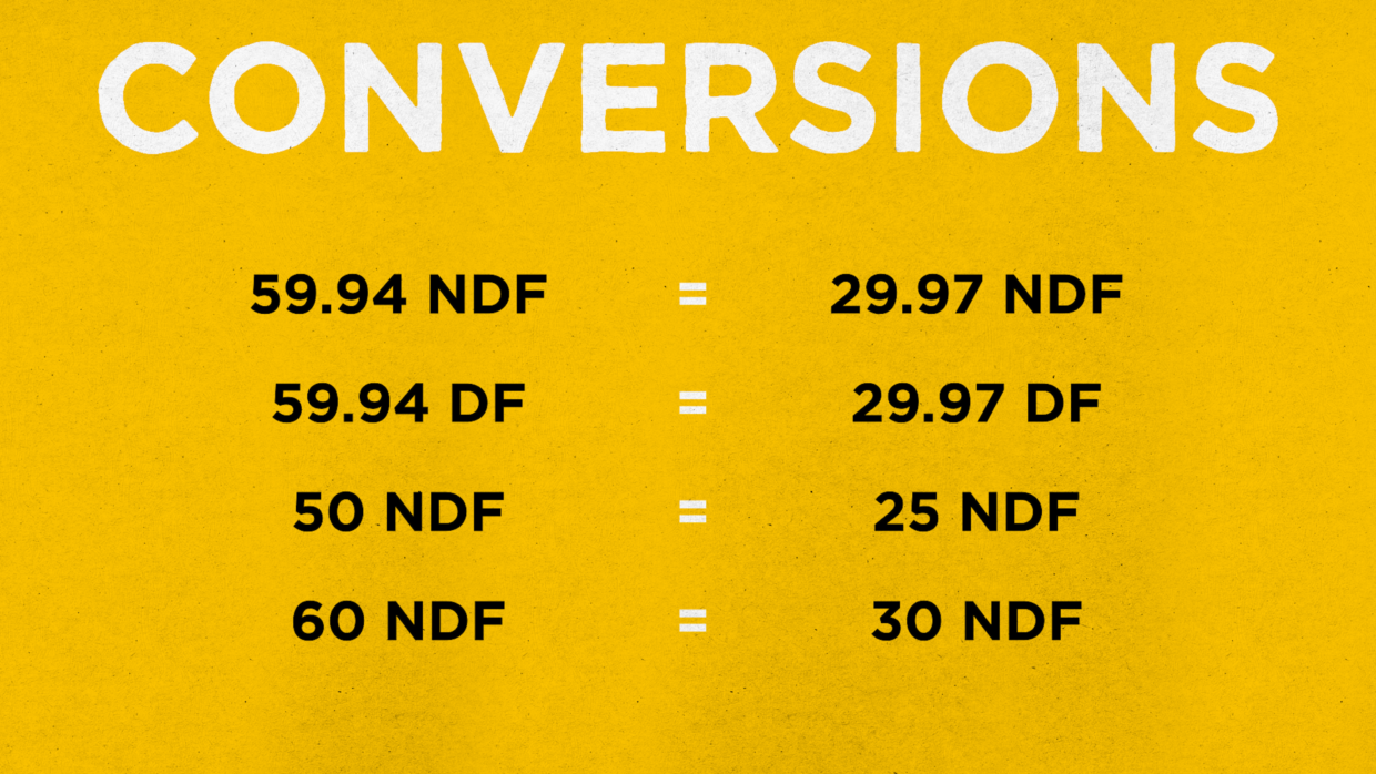 timecode conversion chart for high frame rates