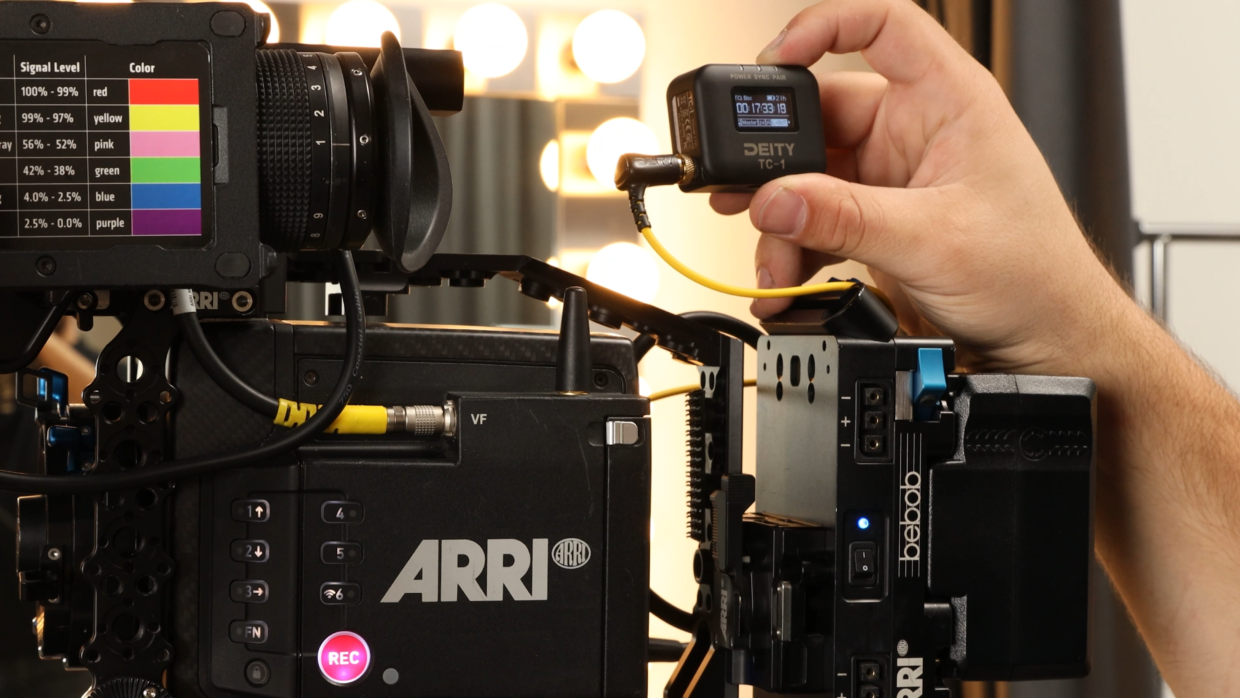 Deity TC-1 on ARRI ALEXA Mini LF.