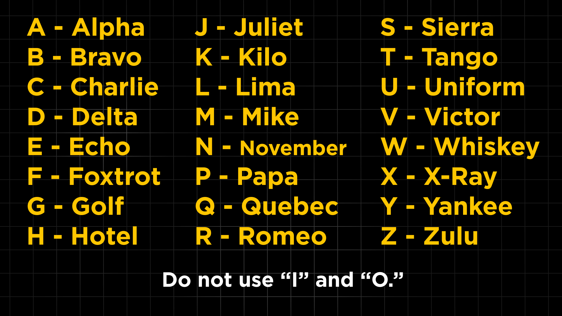 The phonetic alphabet for 2nd ACs