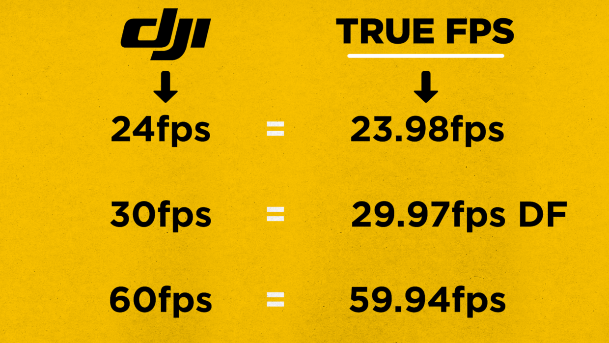 DJI Osmo Action 3 frame rate conversion chart. 24fps is 23.98. 30fps is 29.97 drop frame. 60fps is 59.94