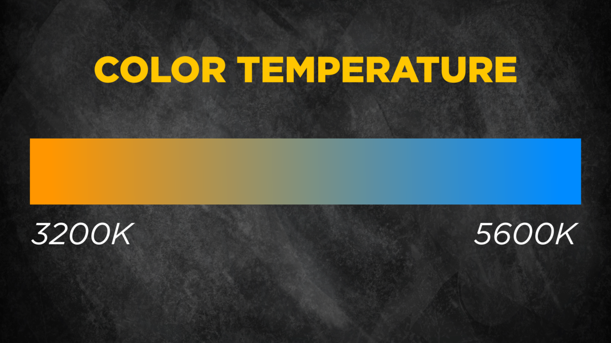 color temperature chart