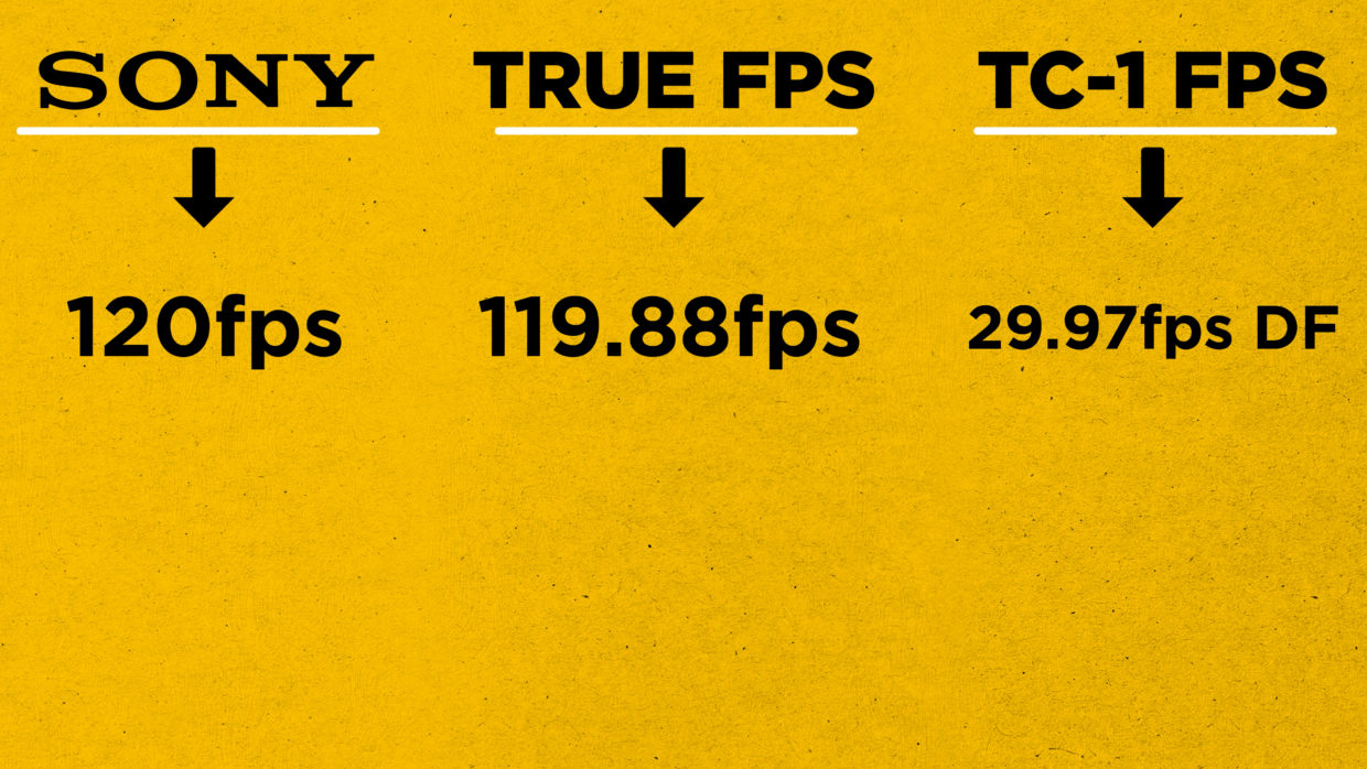 Sony FX3 and FX30 menu. timecode conversion chart