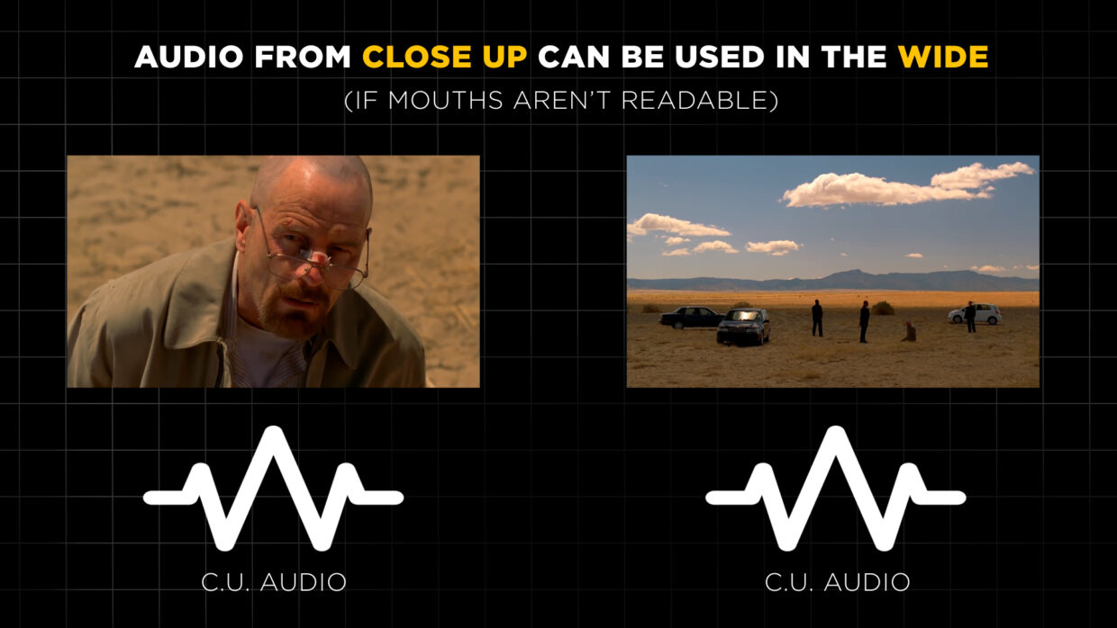 Breaking bad - walt gets fired scene. Replacing wide shot audio with close up audio