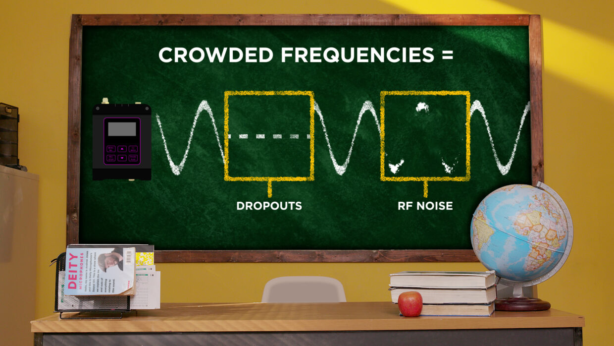 2.4GHz wireless audio waveform example. audio dropouts and RF noise