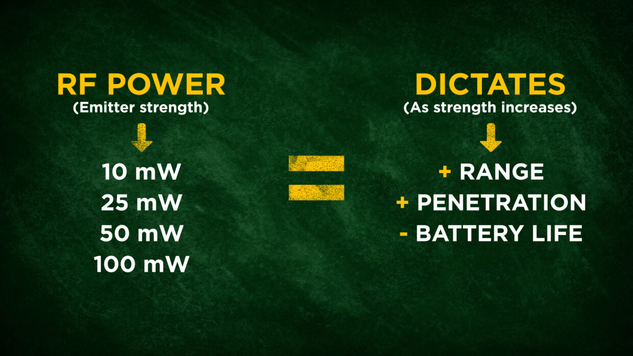 How RF power for UHF works