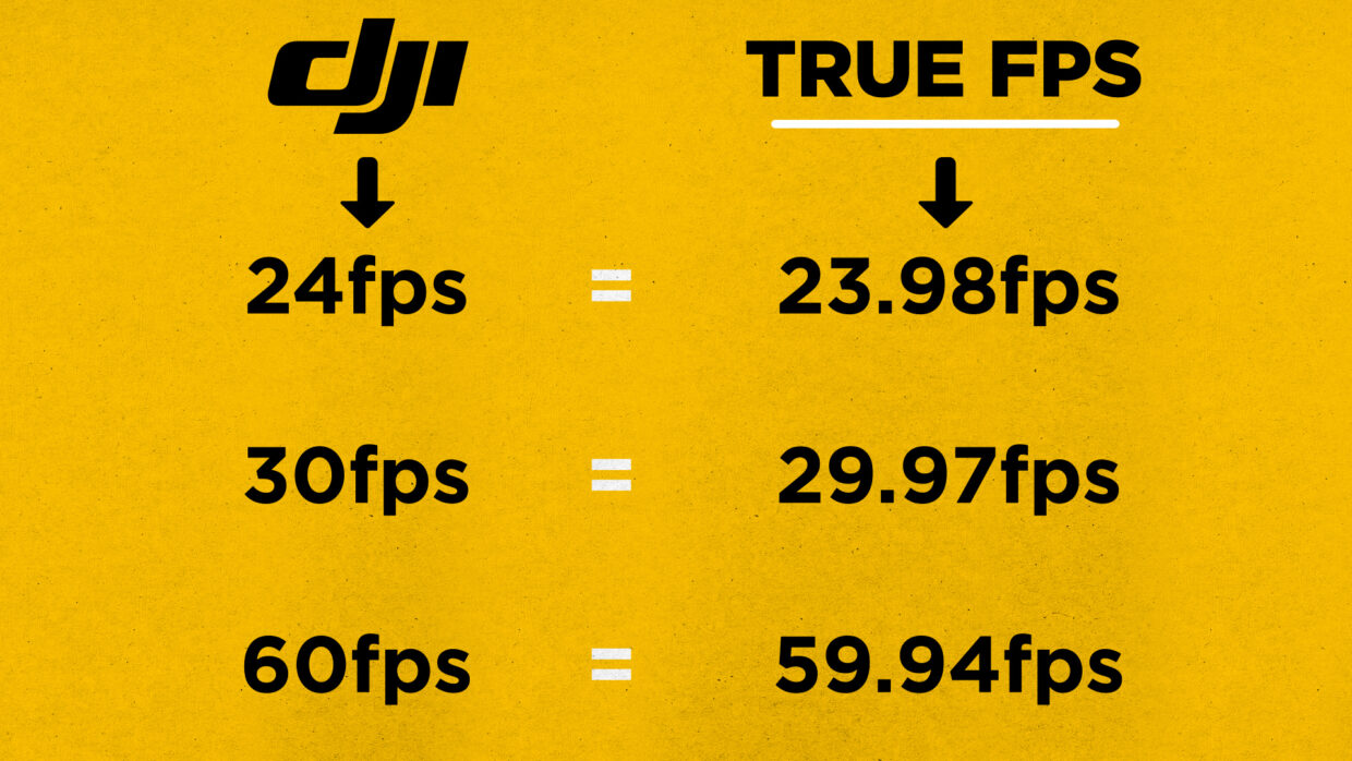 DJI Osmo Pocket 3 true frame rate settings