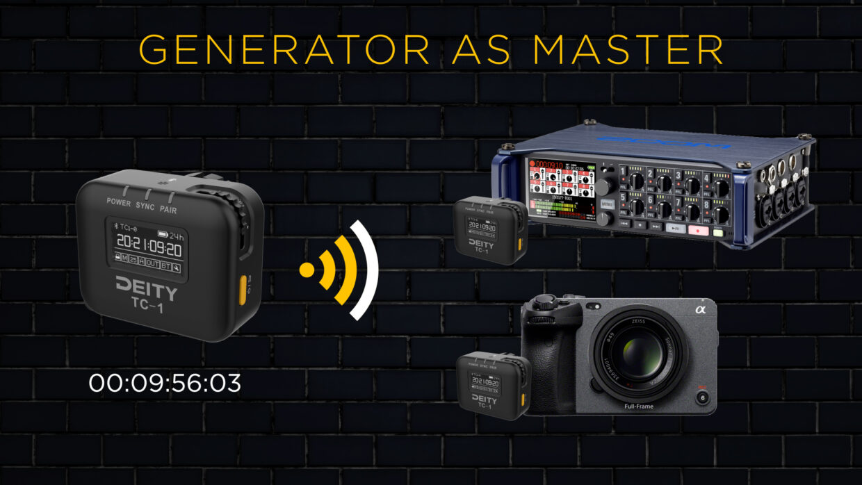 Generator as master workflow for the Deity TC-1